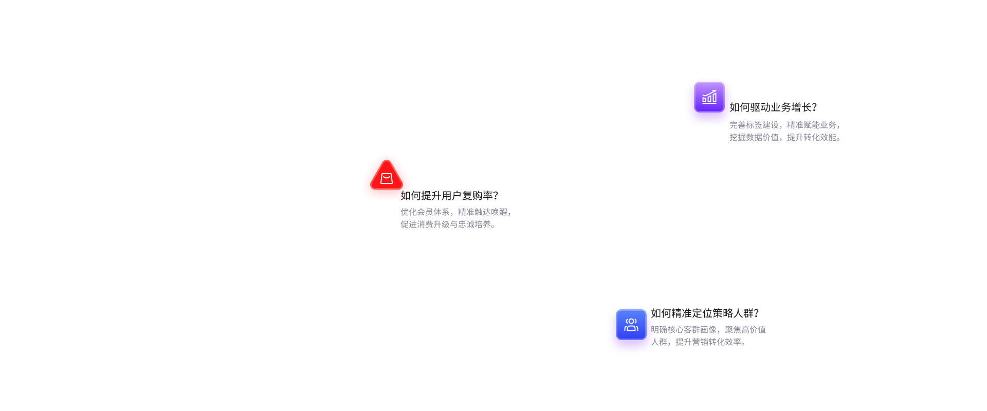 品牌人群资产洞察banner2.png
